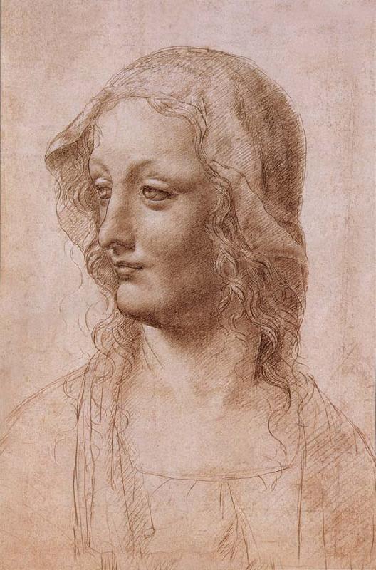 LEONARDO da Vinci The master of the Pala Sforzesca attributed oil painting picture
